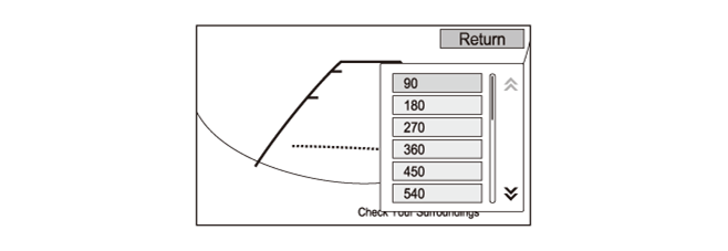 Audio Visual Systems - Testing & Troubleshooting